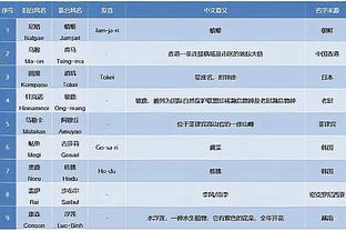 江南娱乐客户端app截图2