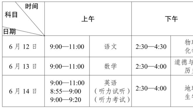 哎……进球功臣费南多因伤被换下，表情痛苦在场边就地接受治疗